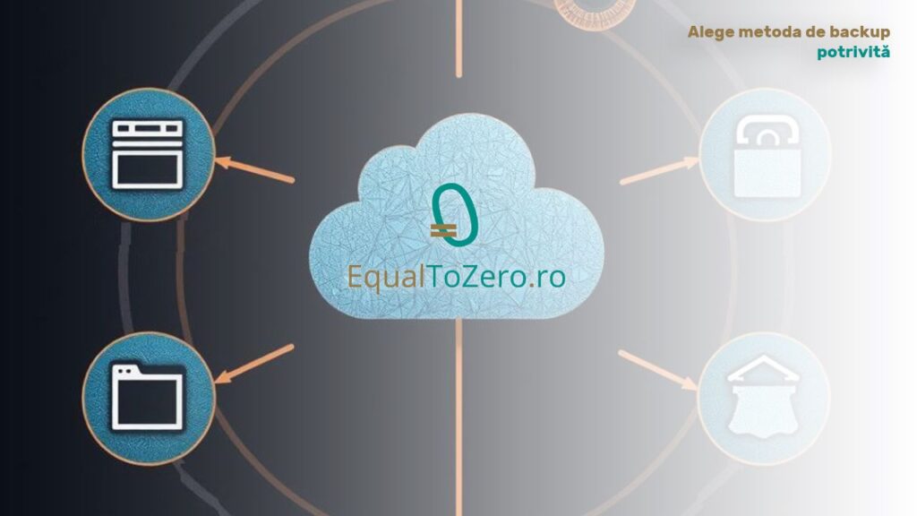 Alege-metoda-de-backup-potrivita